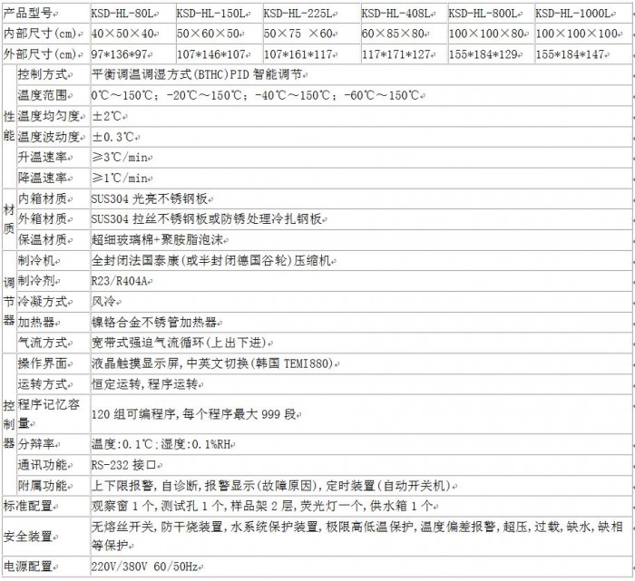 高低溫試驗箱參數